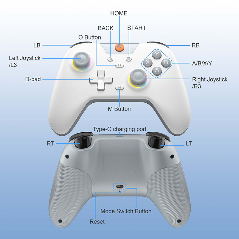 Manette de jeu sans fil EasySM - Pc Gaming Lounge avis et prix