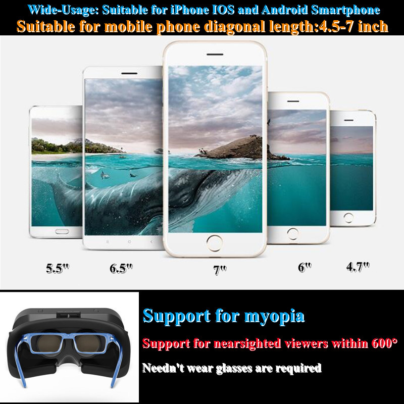 Shinecon Viar 3D VR lunettes d - Vr Headset Pc avis et prix