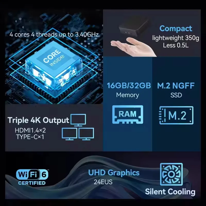 NOUVEAU Mini PC Windows 11 Int - Pc Gaming Intel avis et prix